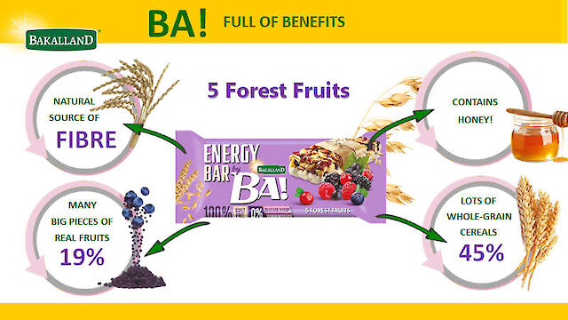Product image of Bakalland Energy Cereal bar with 5 forest fruits and yogurt coating by Bakalland