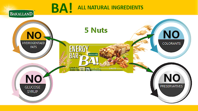 Product image of Bakalland Energy Nut bar  with 5 nuts and milk chocolate by Bakalland