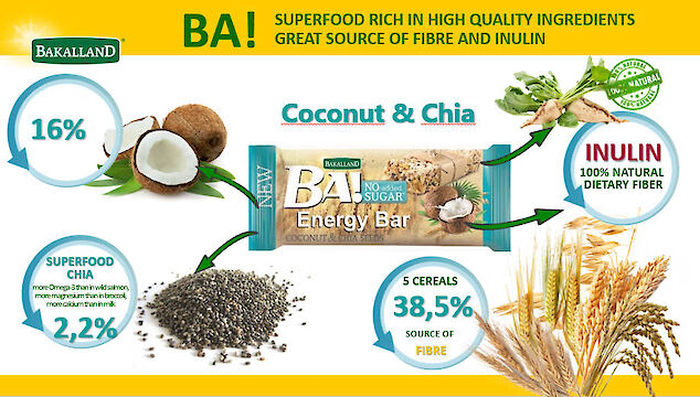 Product image of Bakalland Healthy Snack Bar - No Added Sugar: Coconut & Chia by Bakalland
