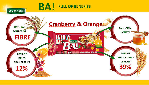 Product image of Bakalland Energy Cereal bar  with Cranberry, orange and yogurt glaze by Bakalland